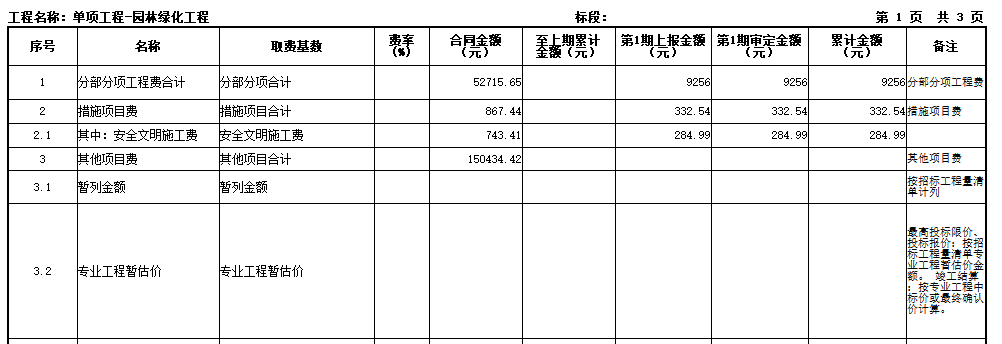 专业工程暂估价