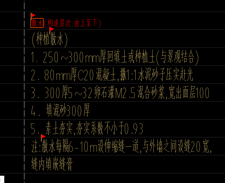 散水
