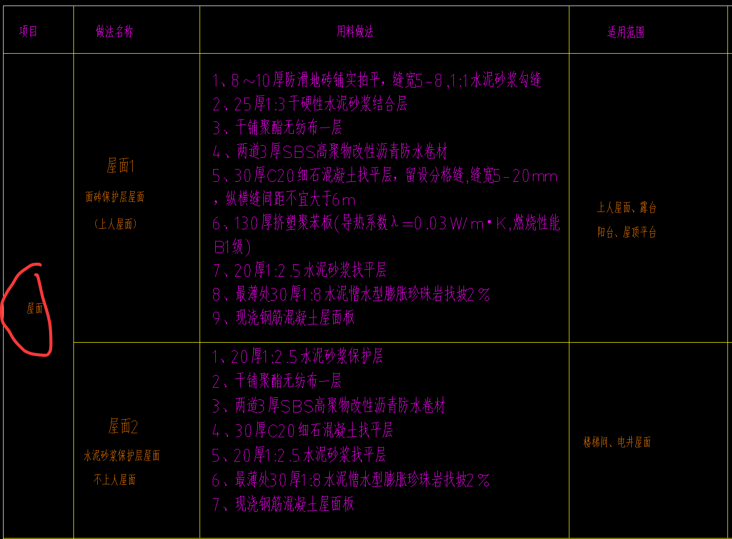 云计价