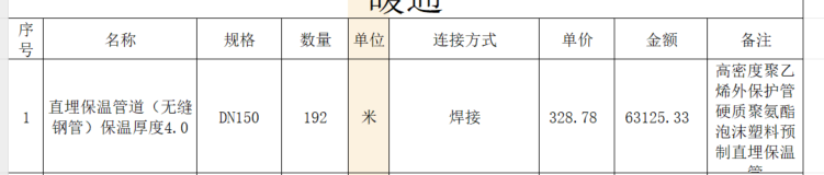 定额