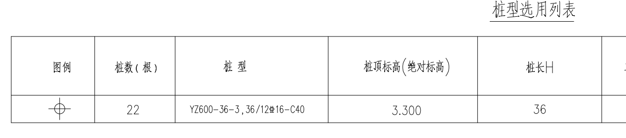 桩