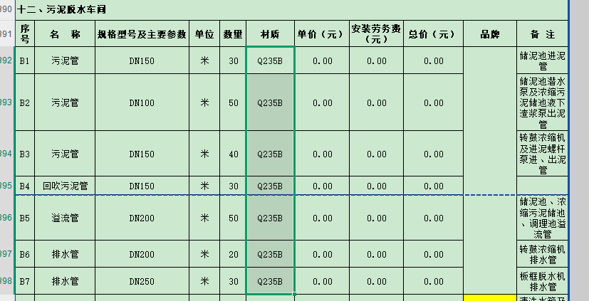 镀锌