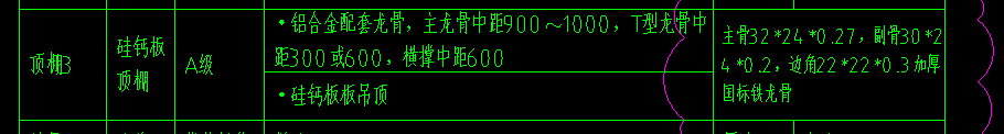 龙骨