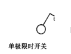 广联达服务新干线