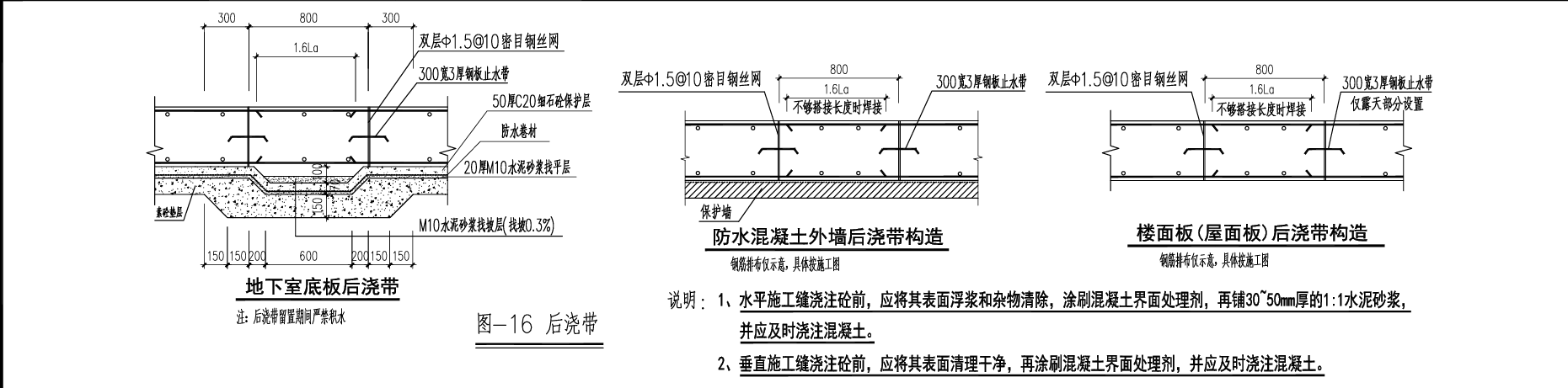 手算