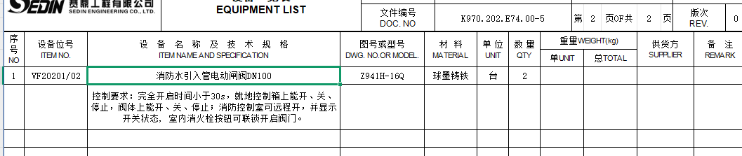 闸阀套什么定额