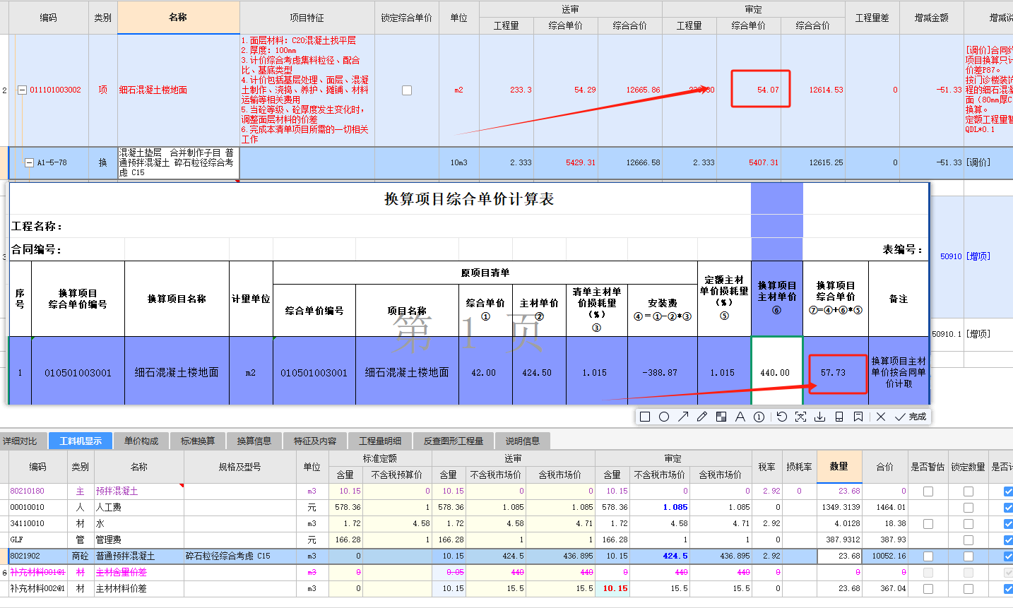 综合单价不