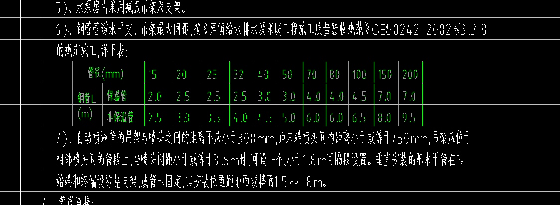 门型