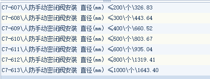 人防
