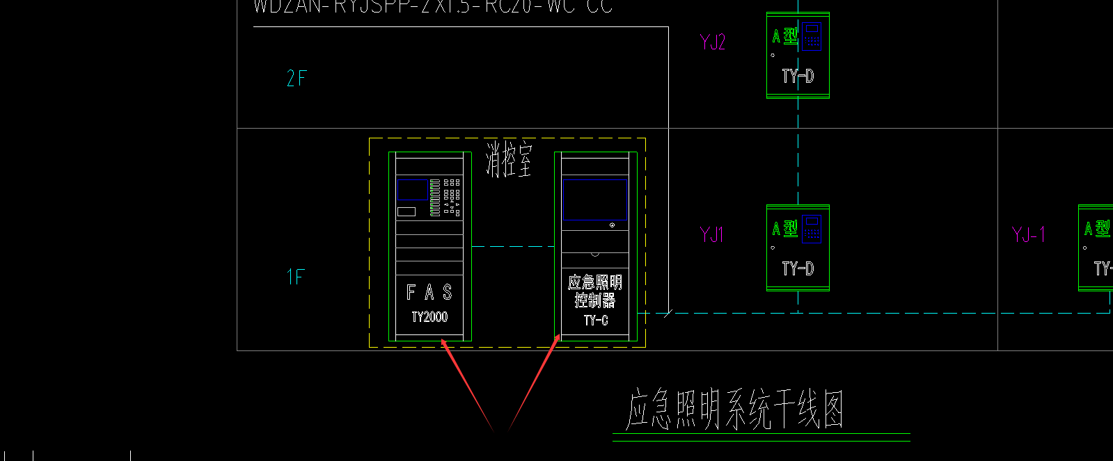 消防控制室