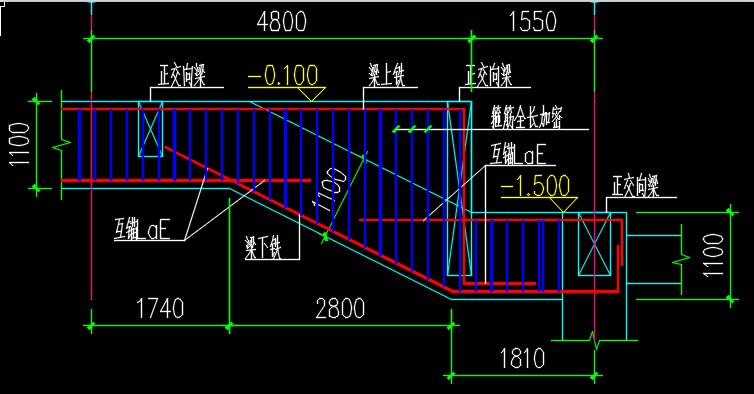 高低