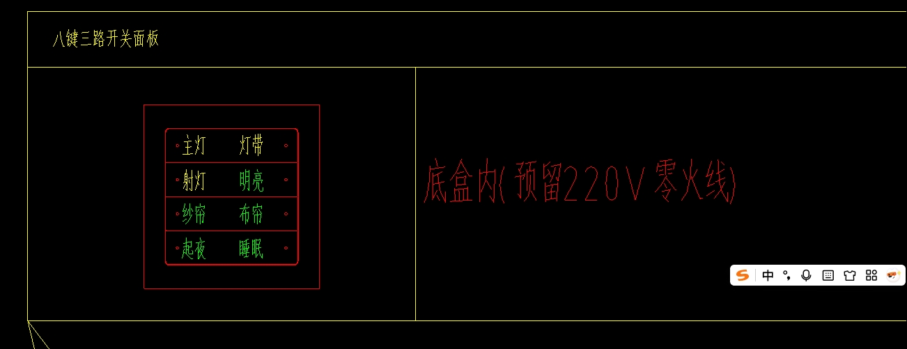 定额