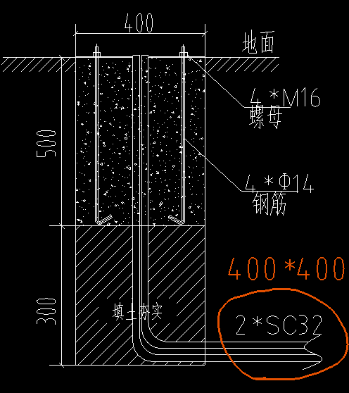套清单