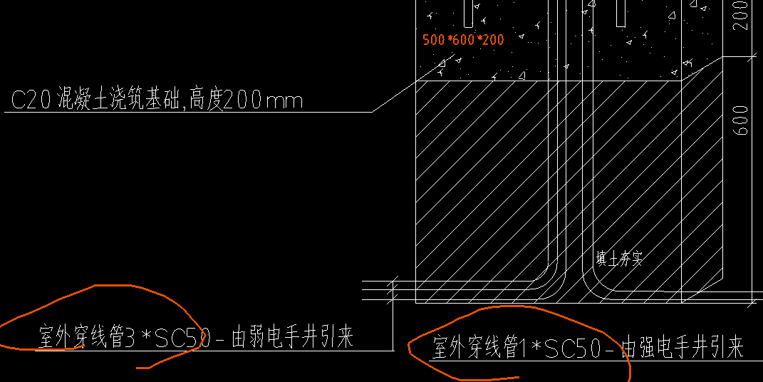 算量