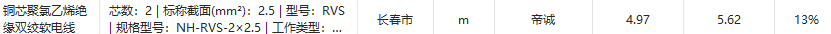 广联达服务新干线