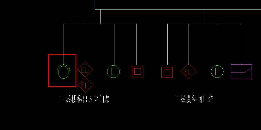 图例
