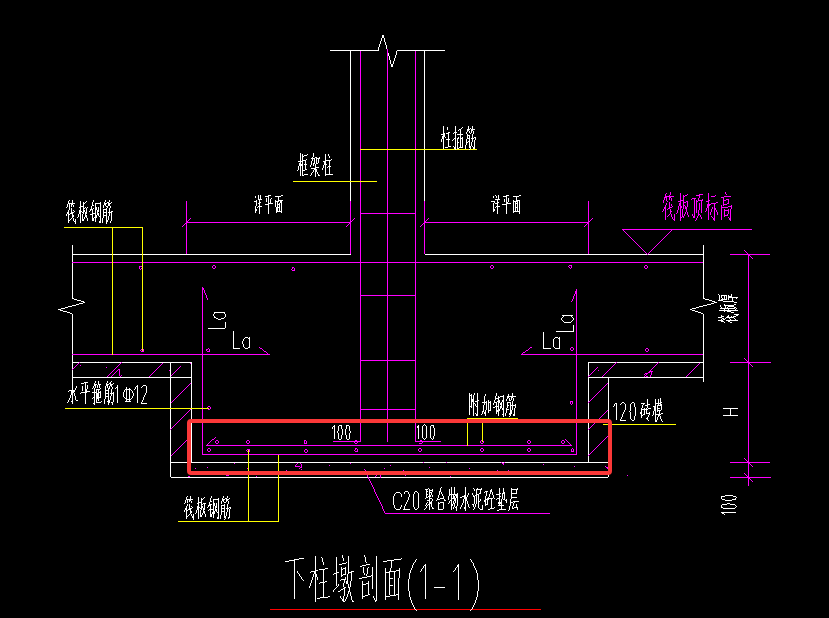 柱墩