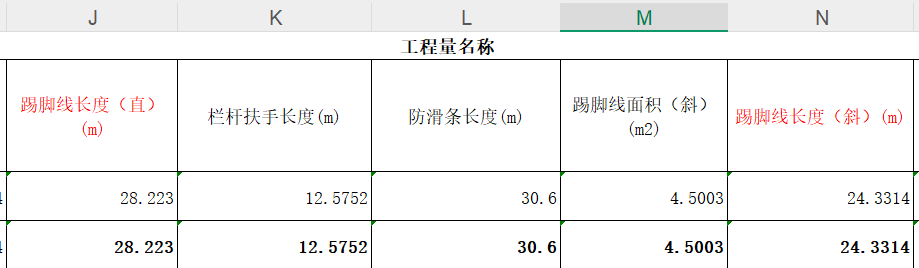 楼梯布