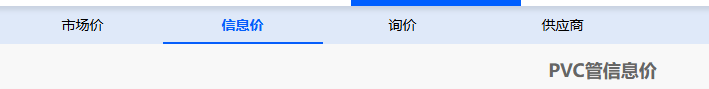 做预算