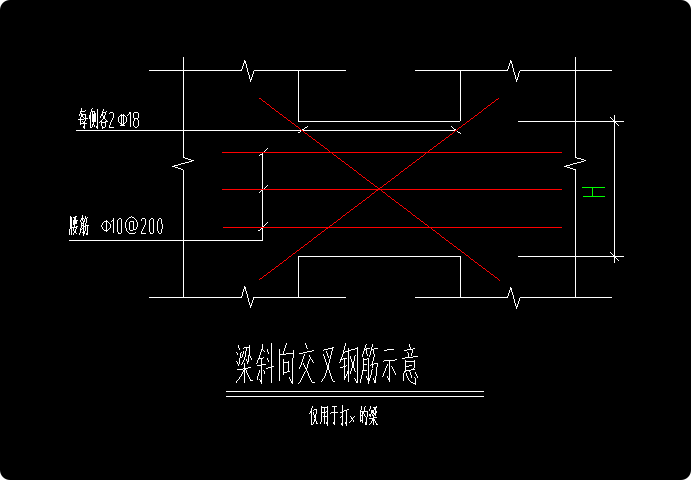 连梁