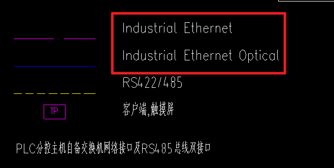 线型