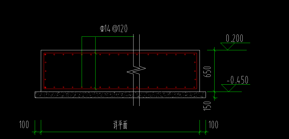 绝对标高