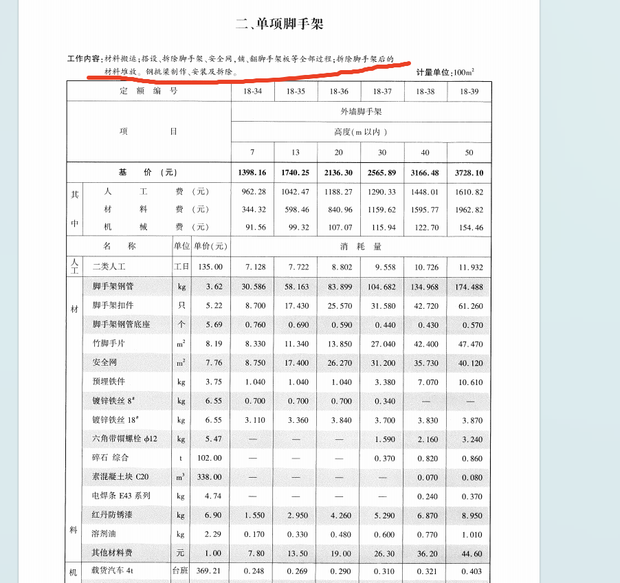 墙脚手架