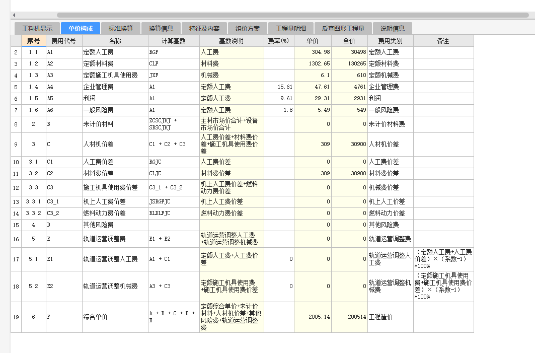 认价材料