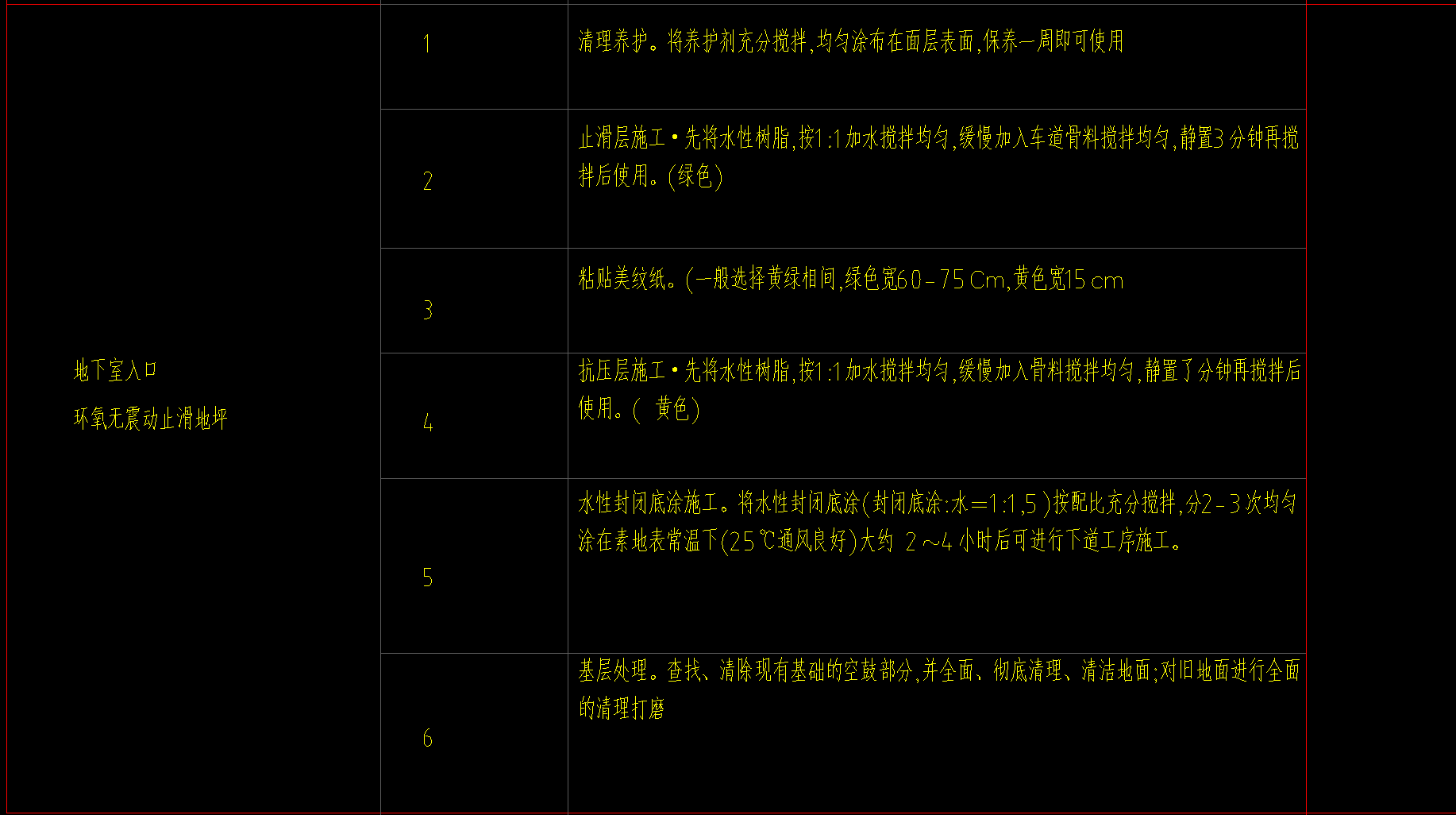 楼地面