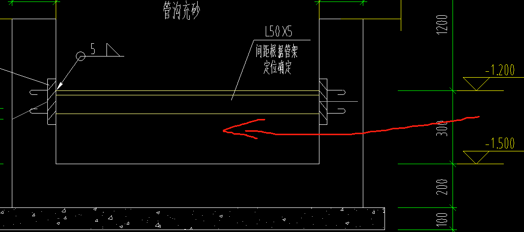 管沟
