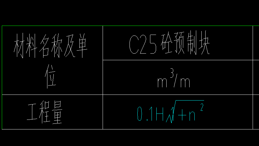 方块