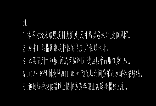工程量