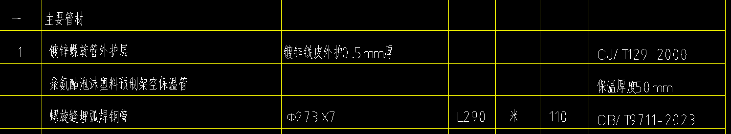 預(yù)制