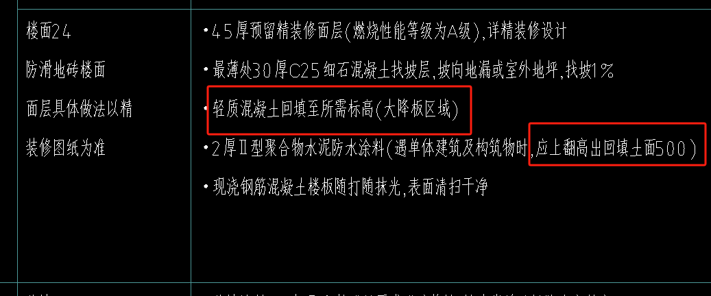 回填土