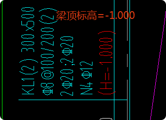 梁标注
