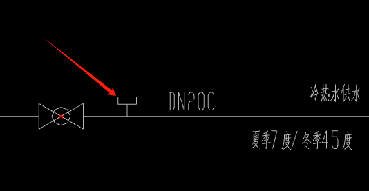图例