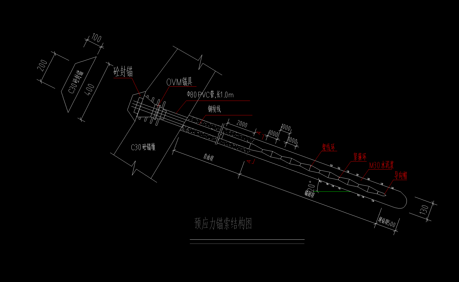 锚索套什么定额