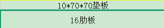 重量