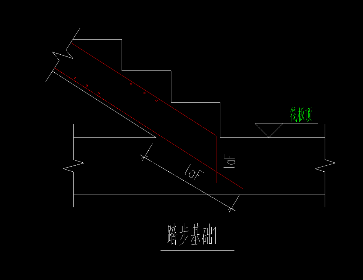 踏步