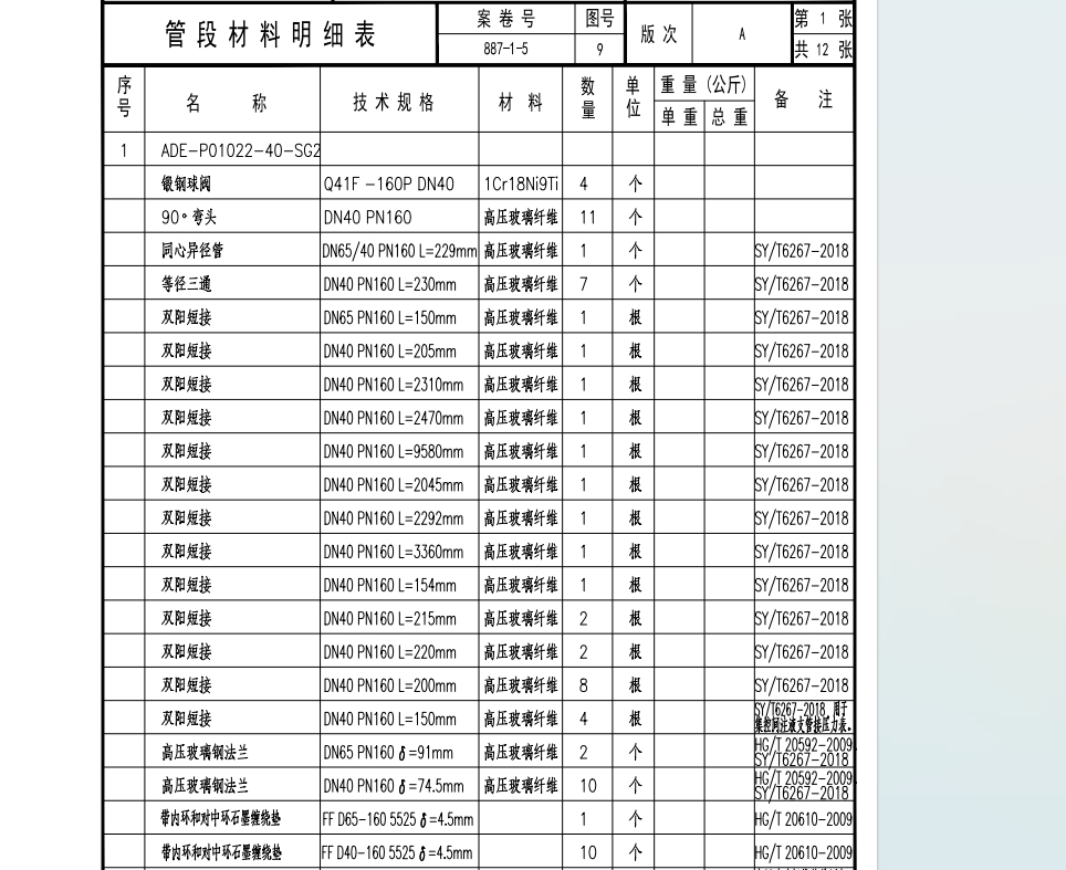 管件