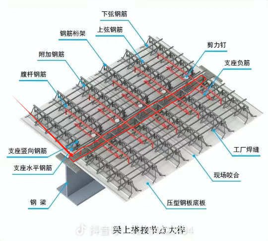 钢结构