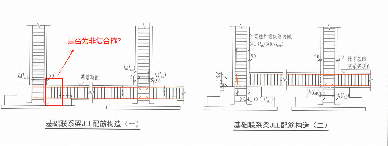 联系梁