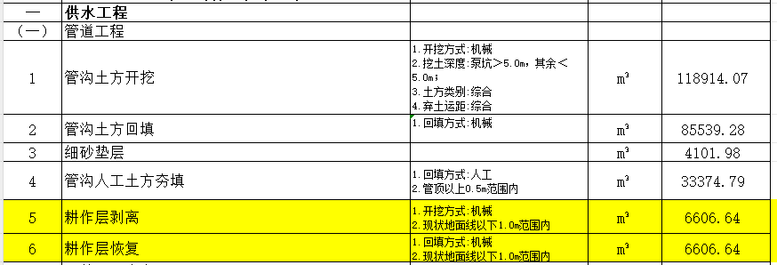 场地