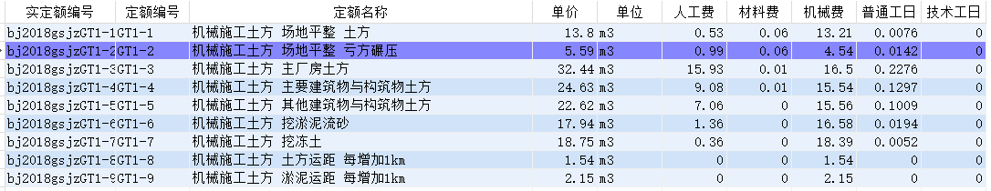 场地平整