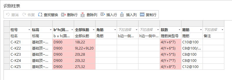 柱表
