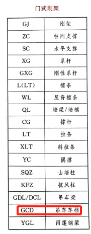 钢结构