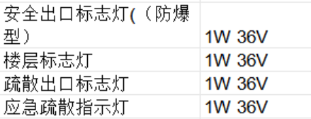 定额