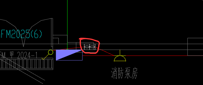 图例