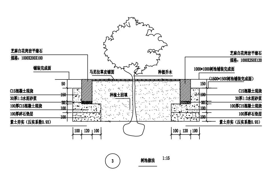 树池