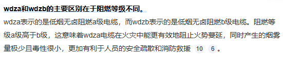 分开